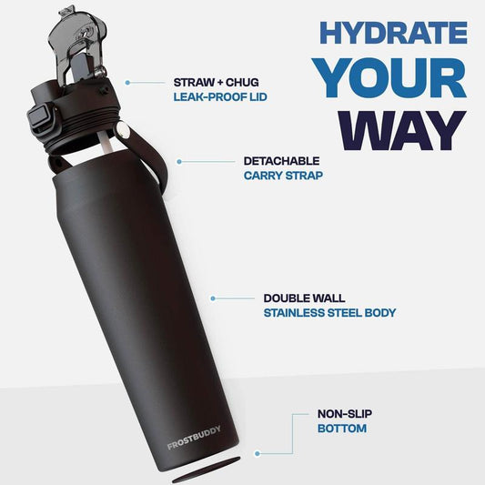 Bottle Buddy | Dual Function Lid Water Bottle | Stainless Steel | Double Wall Insulated